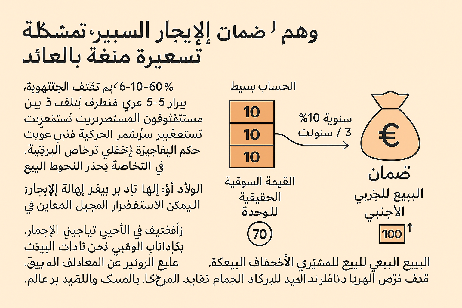 صورة المقال